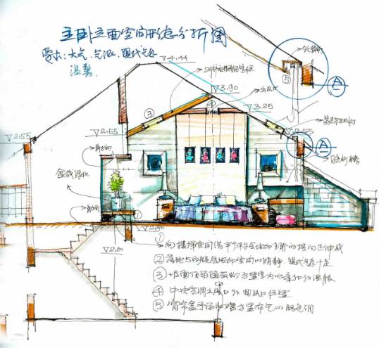 手绘效果图-满登的设计师家园-住宅公寓