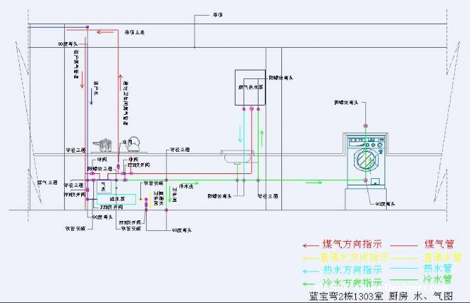 谢观称的设计师家园