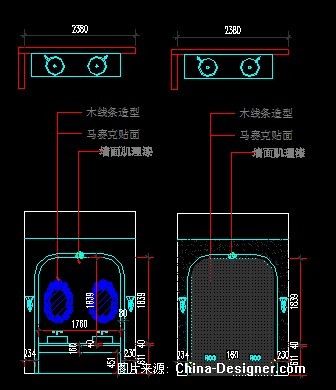 ĳȵ-骵ʦ԰-ý2010China-Designerйѡ,200,ɫ,¹ŵ