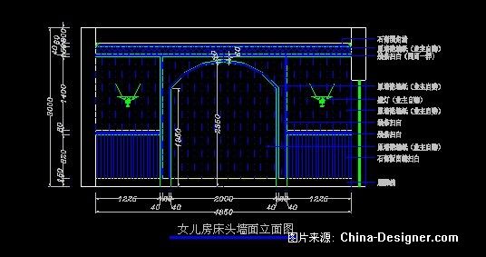 女儿房床头背景墙立面图