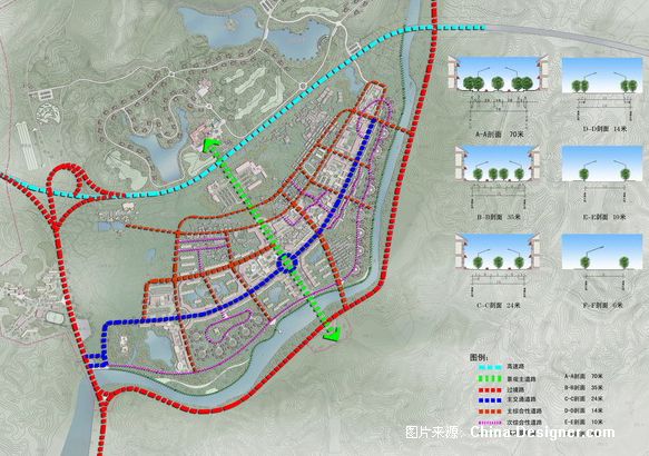 道路系统分析图