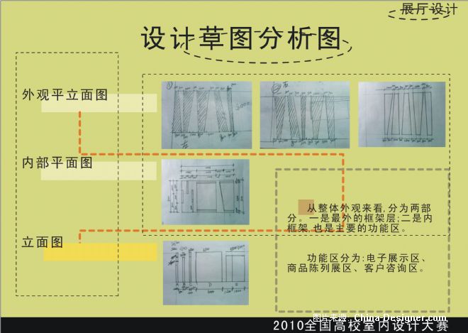 ͡չʾռ-ΰܵʦ԰-2010china-designerȫУƴ,5-10,ɫ;,ɫ,ִ;
