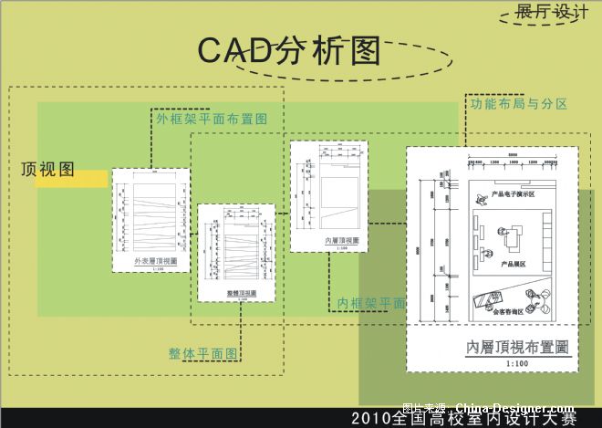 ͡չʾռ-ΰܵʦ԰-2010china-designerȫУƴ,5-10,ɫ;,ɫ,ִ;