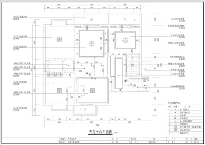 天花平面图