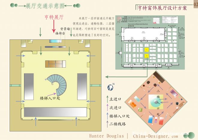 交通流线图