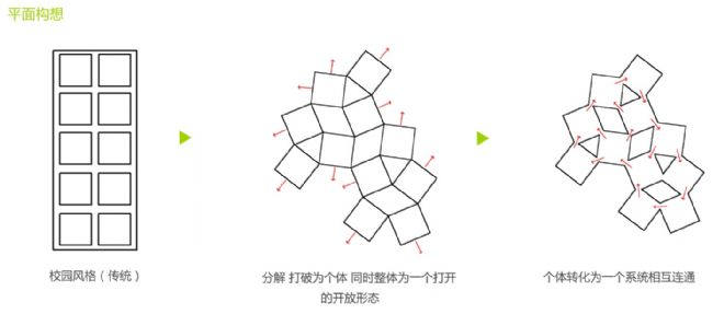 У԰-ܳ ʦ԰-200,ɫ,ִ,شChina-DesignerȫУռƴ