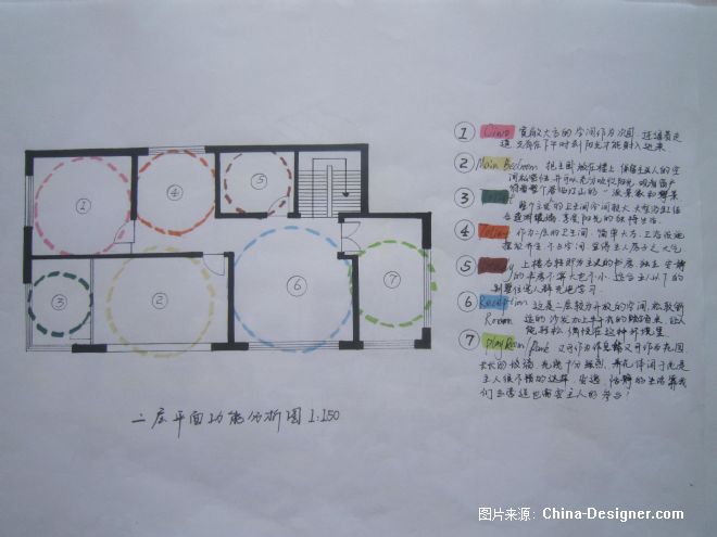 君临江山空中别墅-刘柯的设计师家园-亨特窗饰china-designer第三届