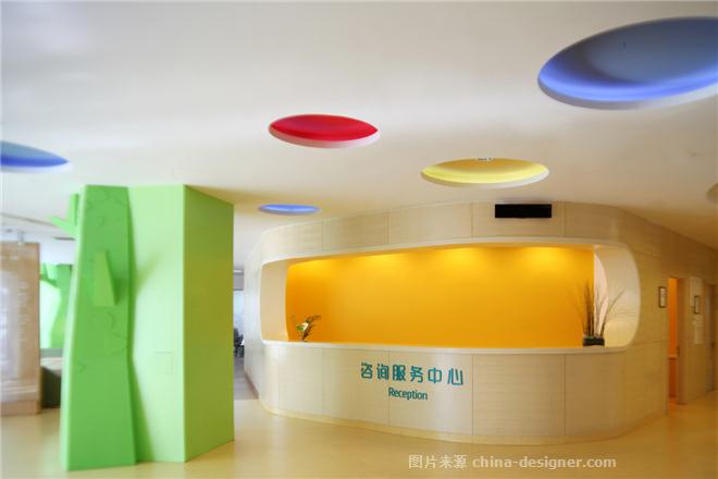 ȻʹͯҽԺռ-ʦ԰-ƹ桢ҽơͯҽԺ