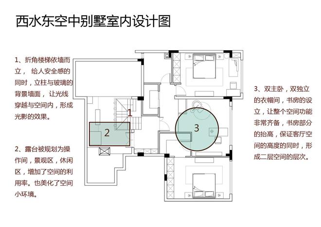 西水东-张进一的设计师家园-中式,别墅