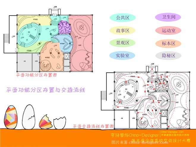 "彩蛋糖主题"幼儿园科学馆设计-张圣煜的设计师家园-幼儿园