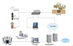ϺΪӿƼ޹˾-Ƶͷ缯ϵͳ(TCP\IP 