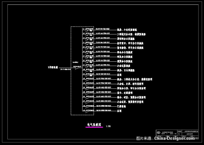 电气系统图-鲁思俊的设计师家园-50-100万