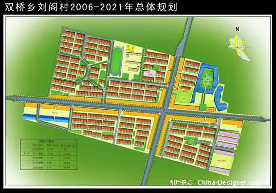 刘阁新村规划图-张华的设计师家园-旧房改造