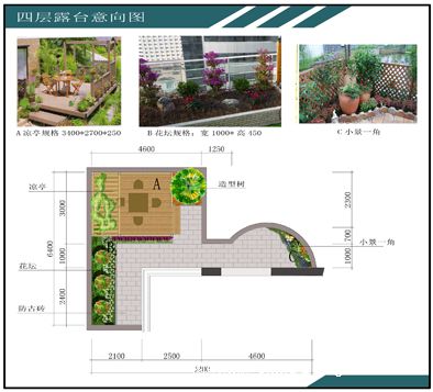 作者:            设计类型:景观设计            项目类型:别墅