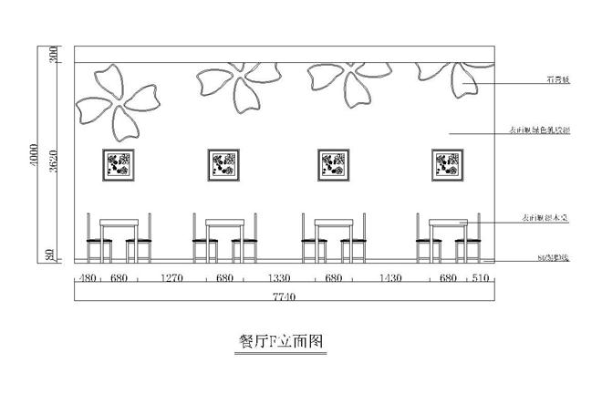 楊娜的設計師家園