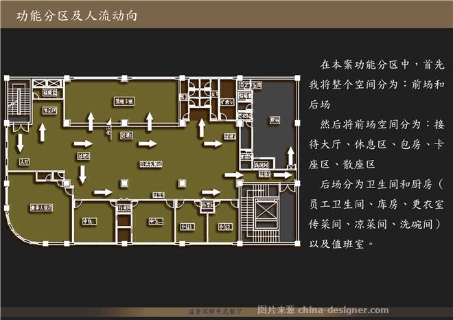 中餐廳-孫萍的設計師家園-中餐廳/中餐館