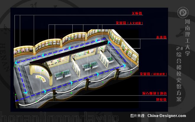 校史馆鸟瞰2-晁力的设计师家园-现代