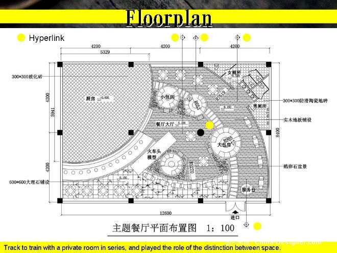 主題餐廳 (7)-陸萍的設計師家園-原始與工業